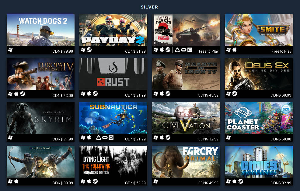 what are good steam games for mac